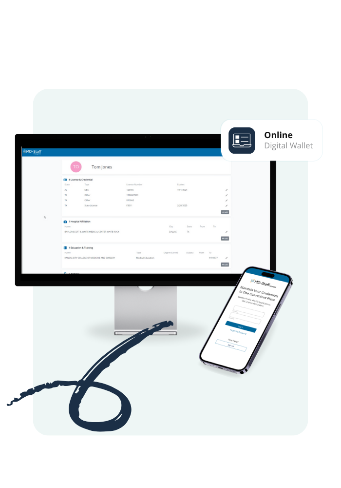 MD-Staff Passport dashboard