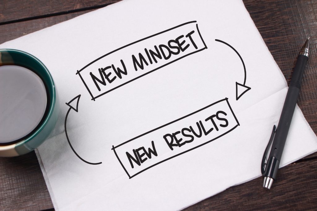 Picture of a notebook with a box saying "new mindset" and an arrow pointing to another box saying "new results" with an arrow pointing back up in a circle